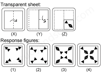 paper folding and cutting concepts, paper cutting question and answers, paper folding question and answers, paper cutting, paper folding, paper cutting detailed solutions and explanations, paper folding detailed solutions and explanations